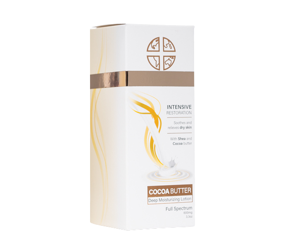 Custom CBD Lotion Boxes - Image 4